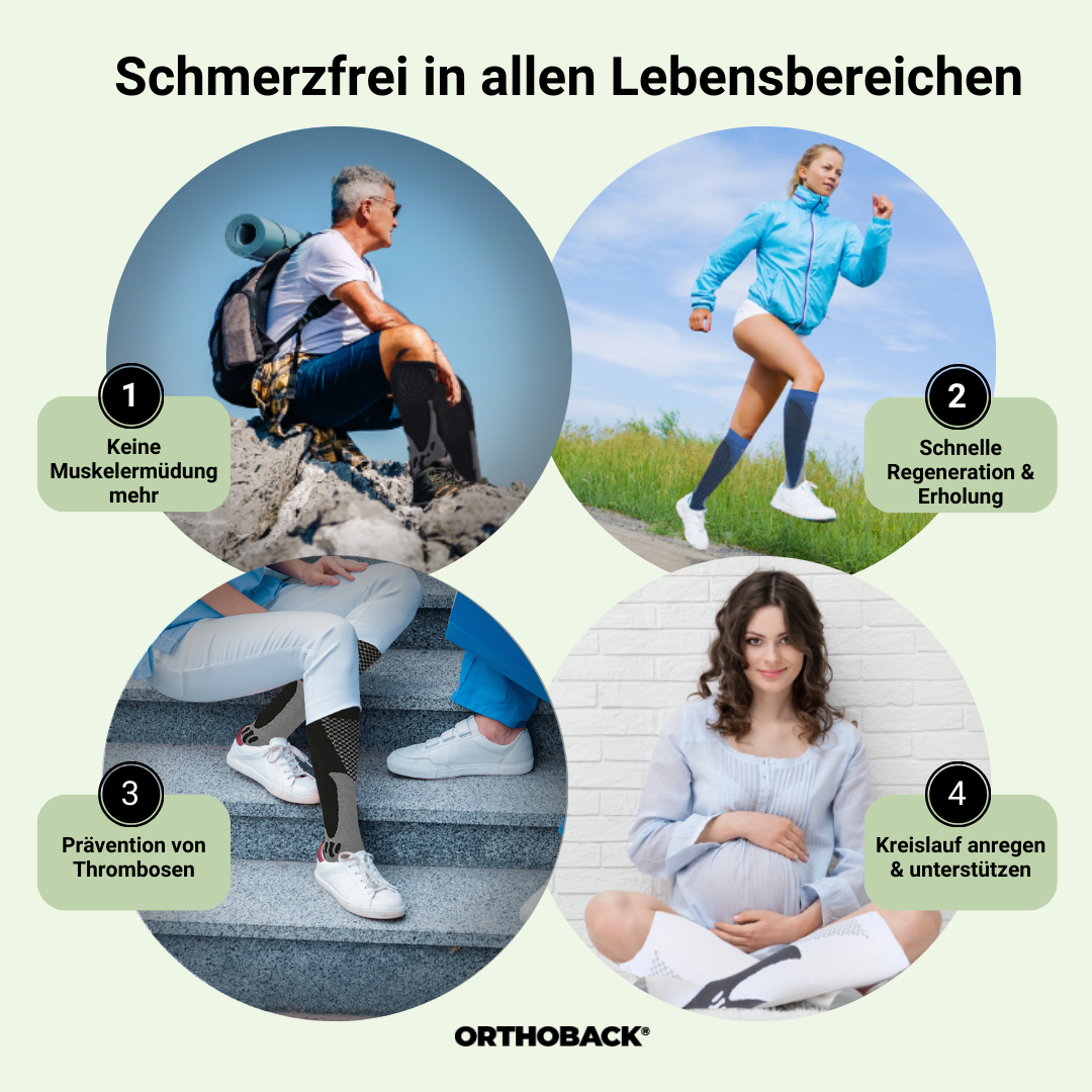 ORTHOLEG® Spezial Kompressionsstrümpfe für schmerzfreie Beine & Füße