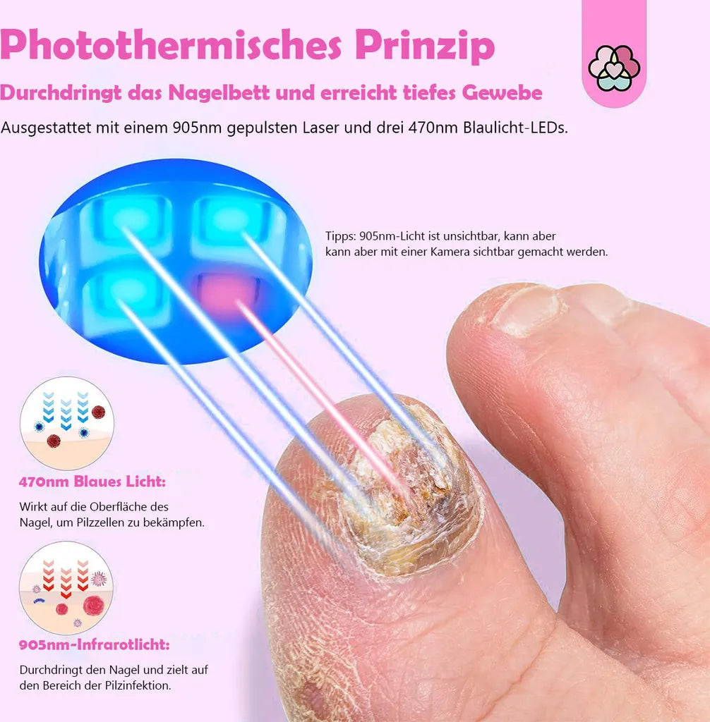 OrthoVital Pro